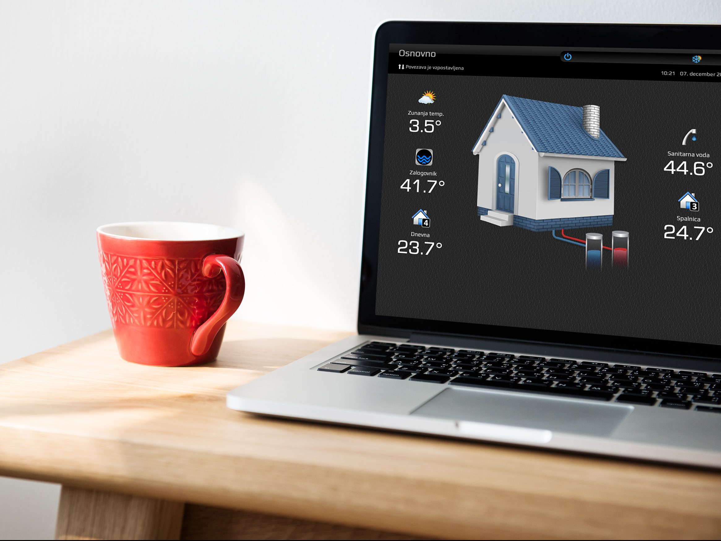 Tutti i dispositivi mobili