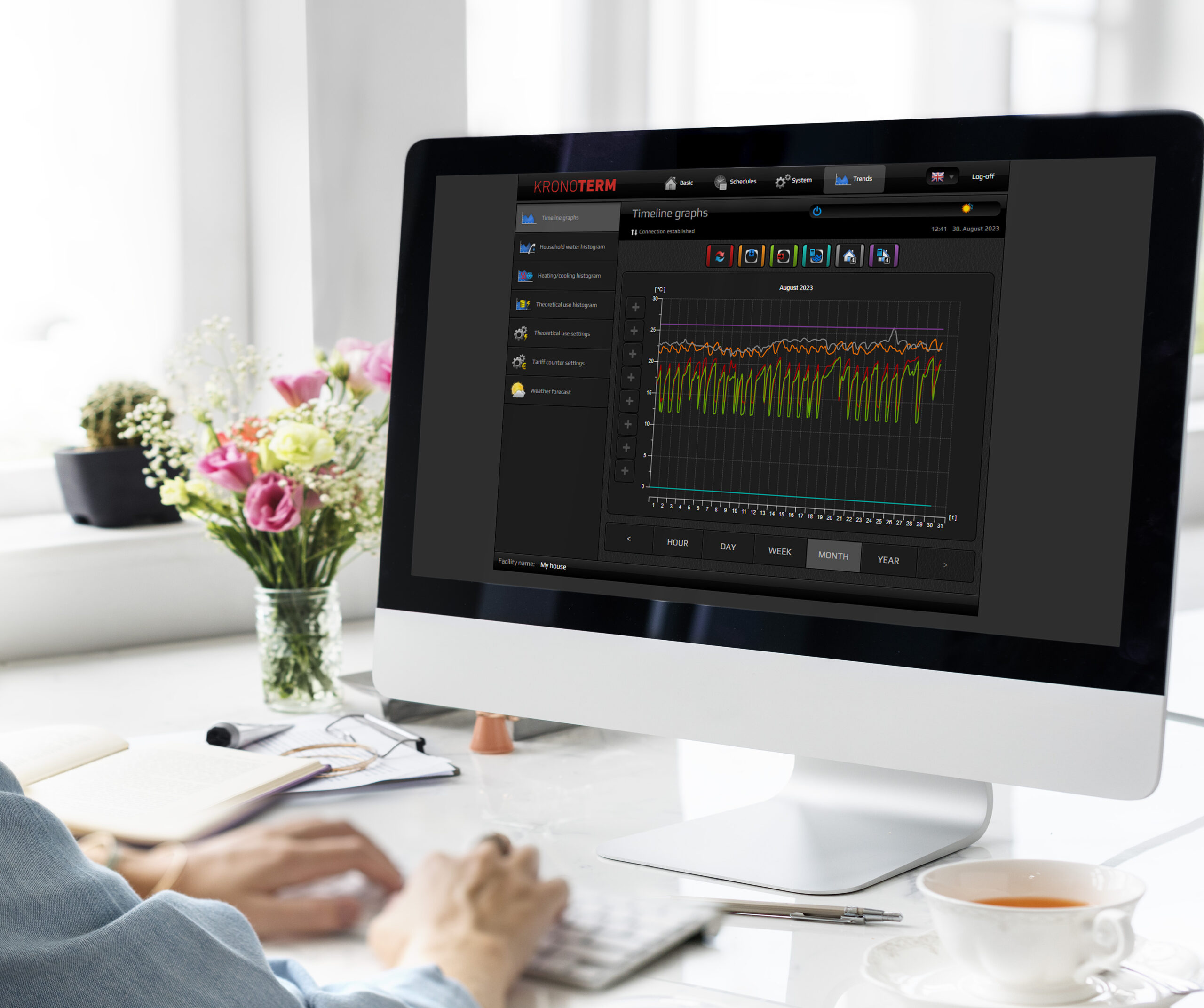 DIVERSI PROGRAMMI OPERATIVI