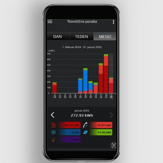 Esempio reale: piccolo input, grande output
