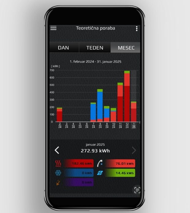 Esempio reale: piccolo input, grande output