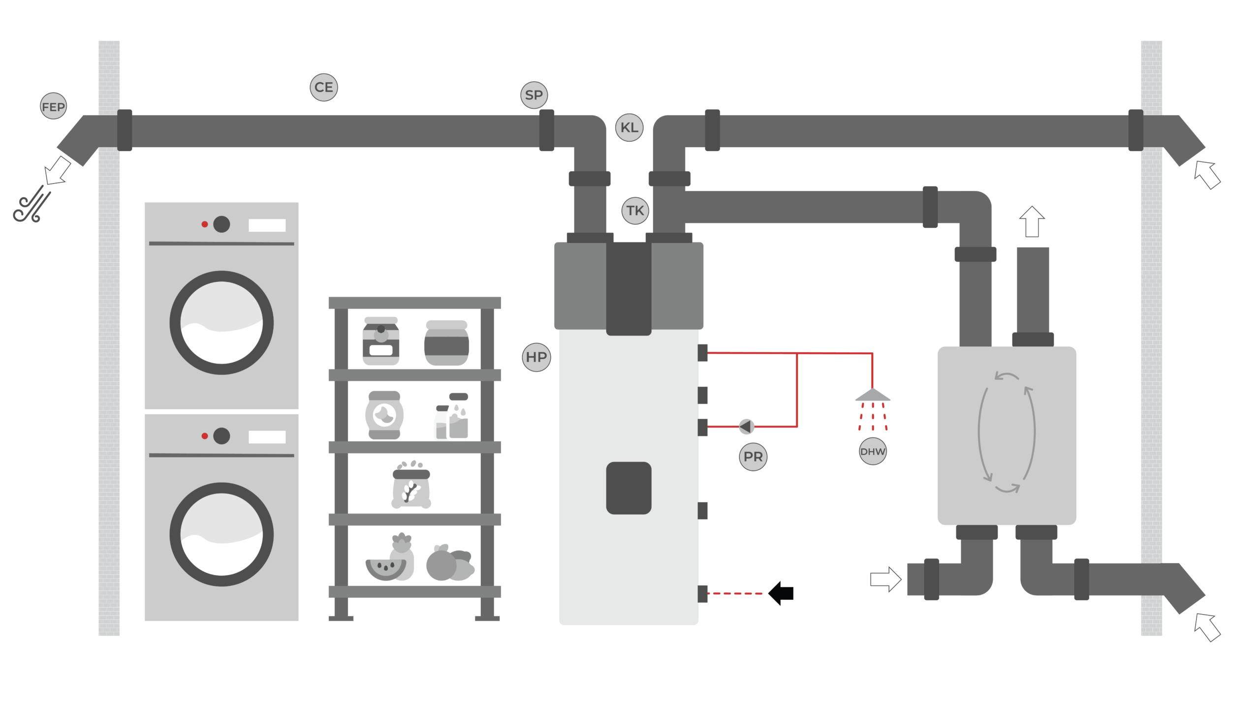 ARIA DI SCARICO DA RECUPERATORE