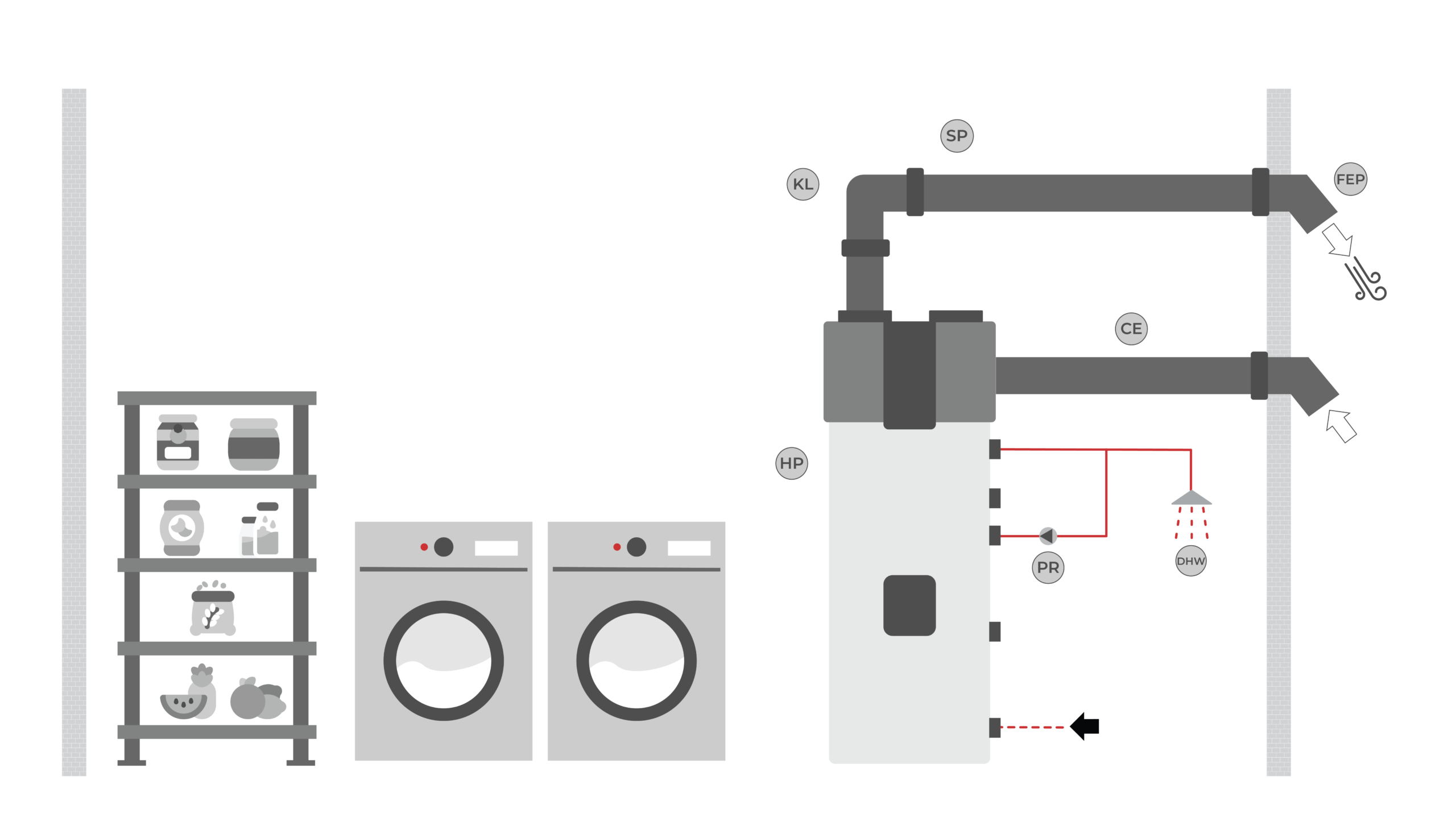 INSTALLAZIONE CON CANALIZZAZIONE